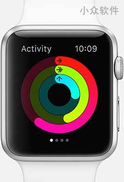 Apple Watch 真的能改变手表行业么？ 3
