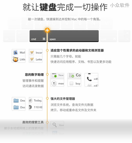 LaunchBar & Littile Snitch 中国特惠 [OS X]