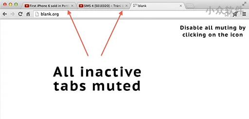 Mute Inactive Tabs – 为非当前标签页静音[Chrome]