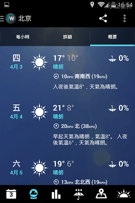 1Weather - 适合平板的天气应用[Android] 2