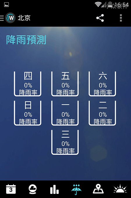 1Weather - 适合平板的天气应用[Android] 3