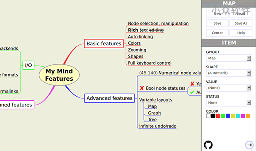 My Mind – 开源的网页思维导图编辑器