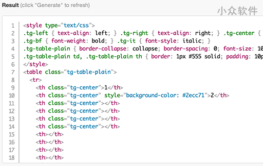 Tables Generator - 在线生成 LaTeX、HTML、Markdown 表格 2