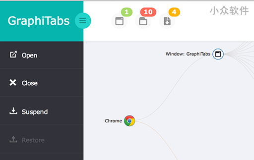 GraphiTabs - 图形化整理标签页[Chrome] 2