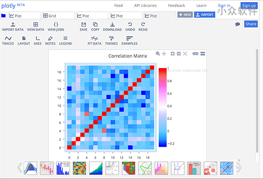 plotly - 在线数据分析制图工具 1