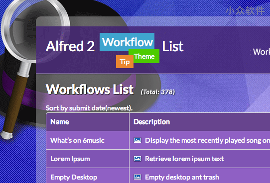 Alfred 2 Workflow List – Alfred 2 插件分享[Mac]