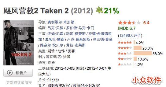 doubanIMDb – 在豆瓣电影页面显示 IMDb 及烂番茄评分