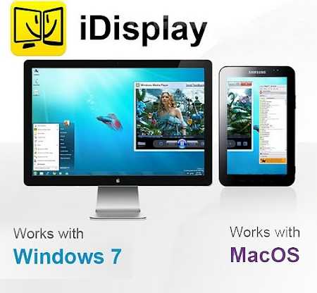 iDisplay – 用移动设备来扩展你的电脑桌面（全平台）