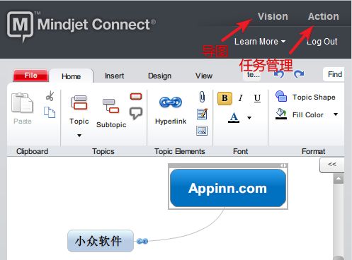 Mindjet Connect – 在线思维导图兼任务管理工具