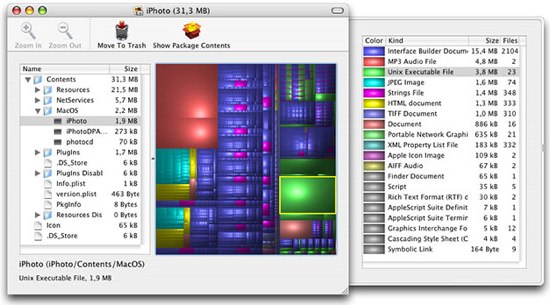 Disk Inventory X – 磁盘使用状况可视化元老[Mac]