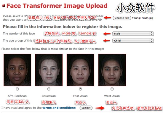 Face Transformer – 相片时光机
