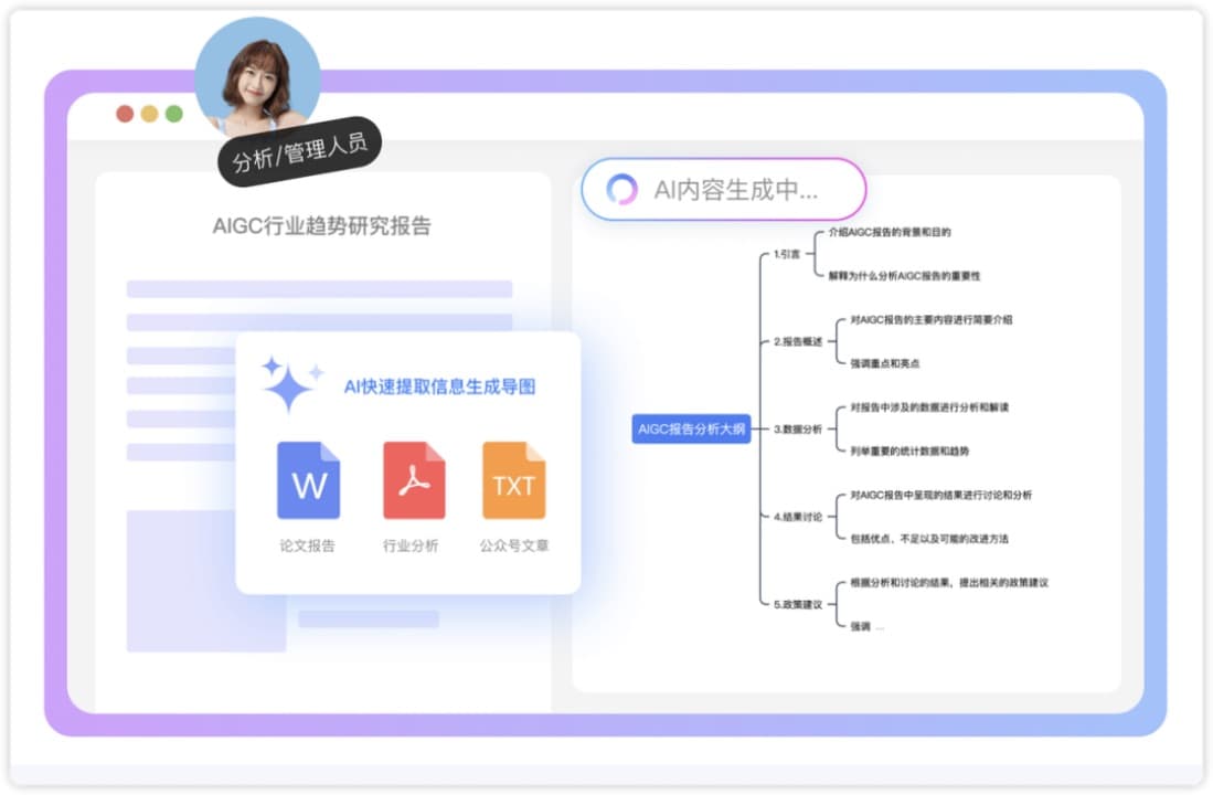 TreeMind树图 – 重塑大脑内外的世界 3