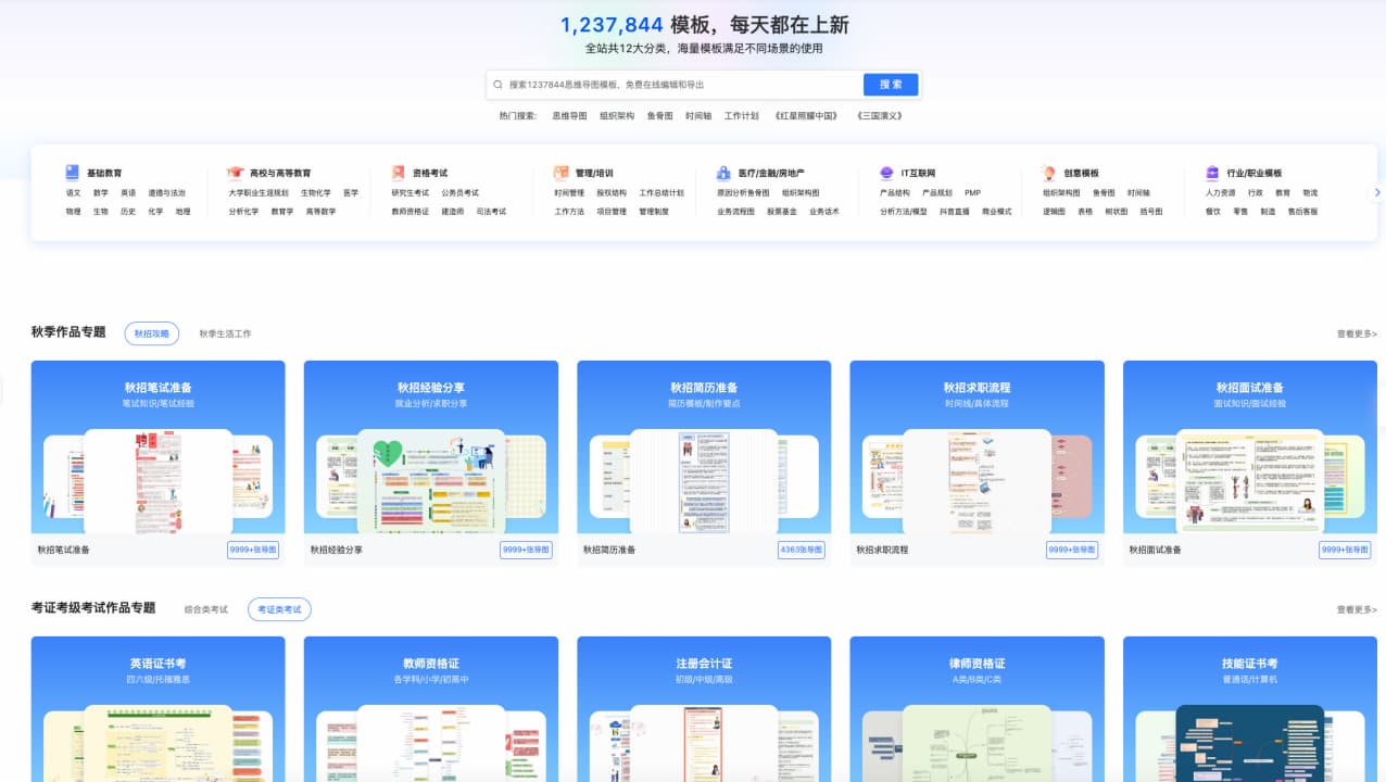 TreeMind树图 – 重塑大脑内外的世界 4