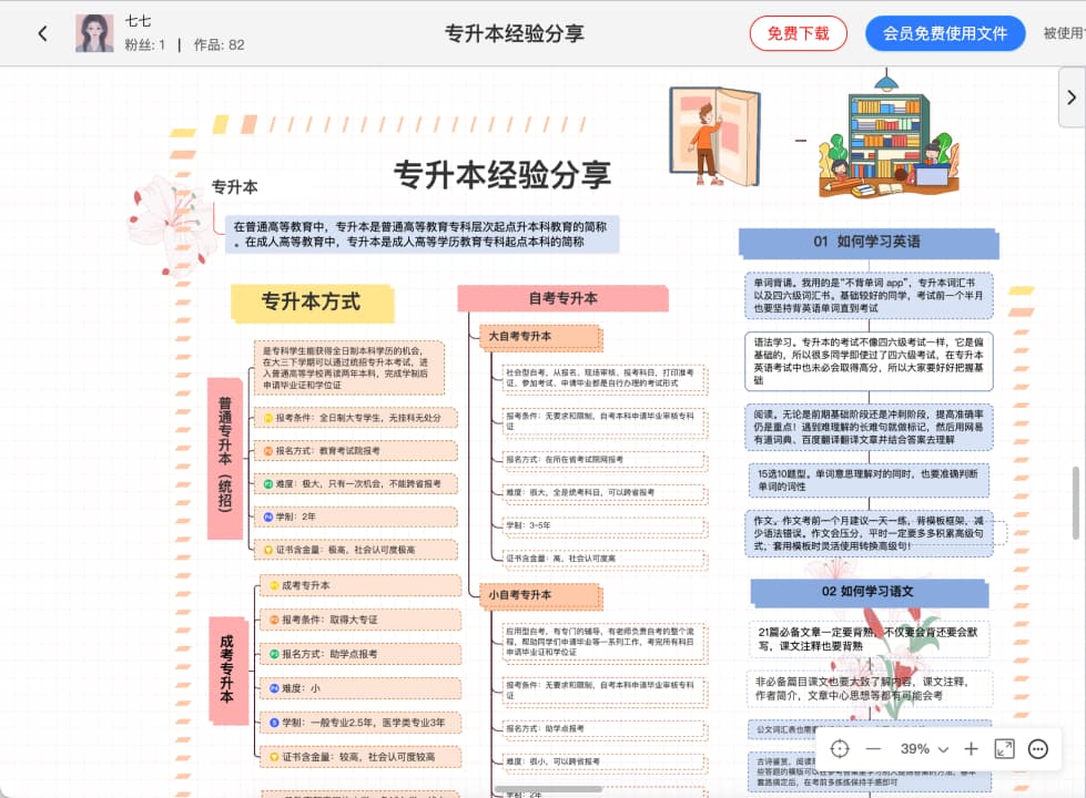 TreeMind树图 – 重塑大脑内外的世界 5