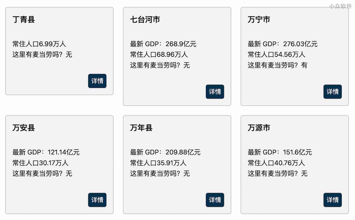 明日故乡 - 中国版数字游民指南：寻找有星巴克、麦当劳，全年雨天小于 60 天，最高气温低于 30 度的城市，目前包括 2206 个城市数据 1