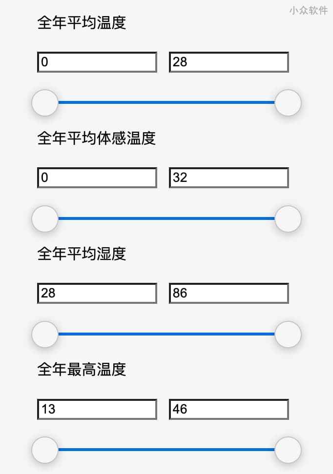 明日故乡 - 中国版数字游民指南：寻找有星巴克、麦当劳，全年雨天小于 60 天，最高气温低于 30 度的城市，目前包括 2206 个城市数据 3