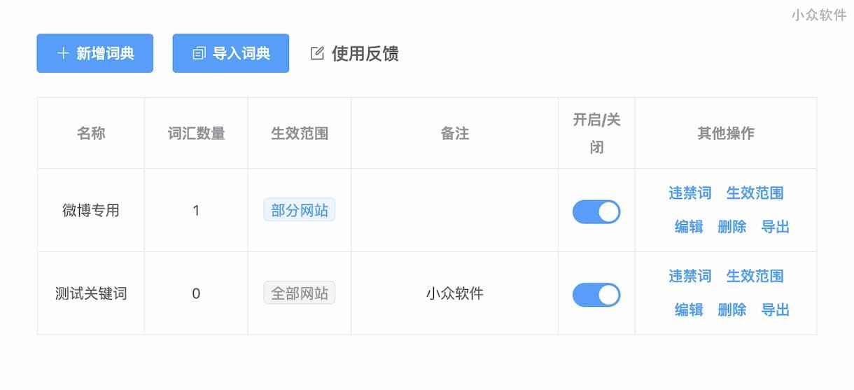 谁还能没点精神洁癖？「相关法律法规」替换网页关键词[Chrome/Firefox] 2