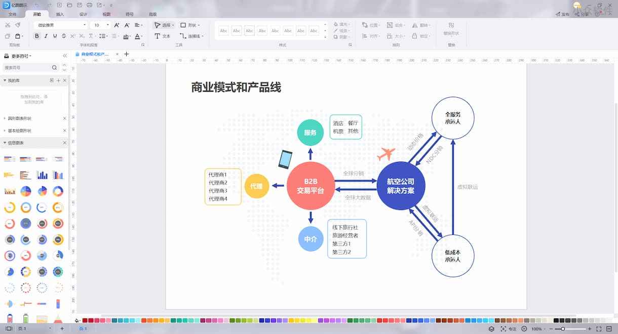 年终汇报想要脱颖而出？用这两款神器绝了，快来薅双12福利！ 10