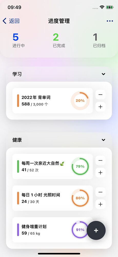 瓦尔登 - 进度管理、闪念笔记、待办事项三合一应用[iPhone] 4