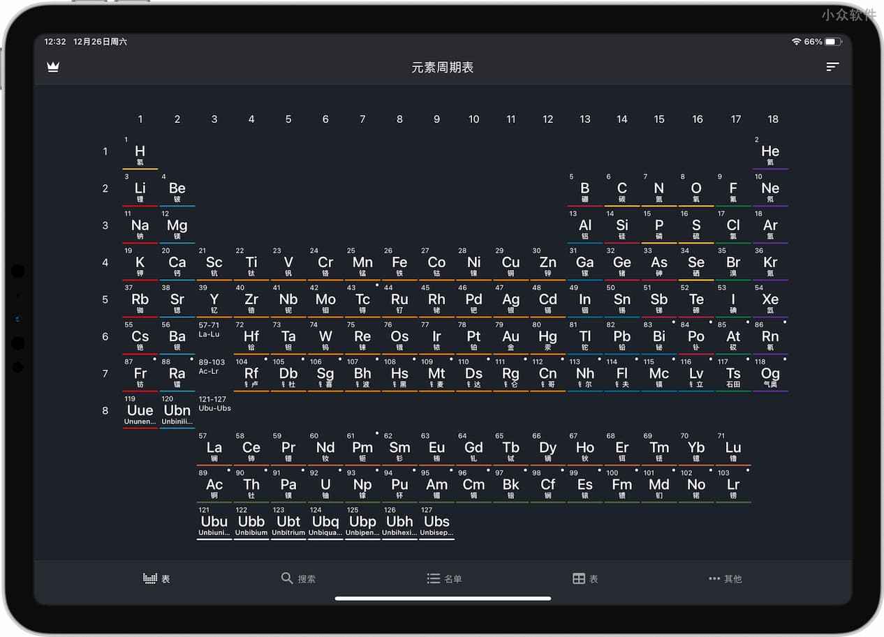 元素周期表Pro - 微信小程序里的元素周期表，开源，可自托管为 Web 2