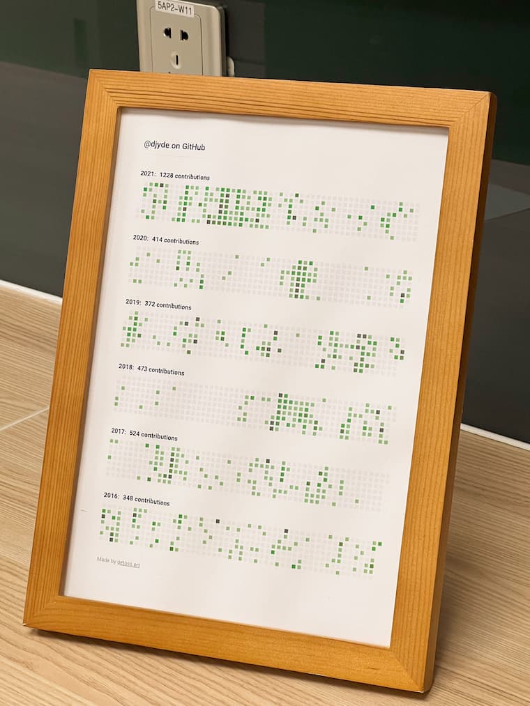 OssArt - 打印你的 GitHub Activity 贡献图，最长 12 年 3