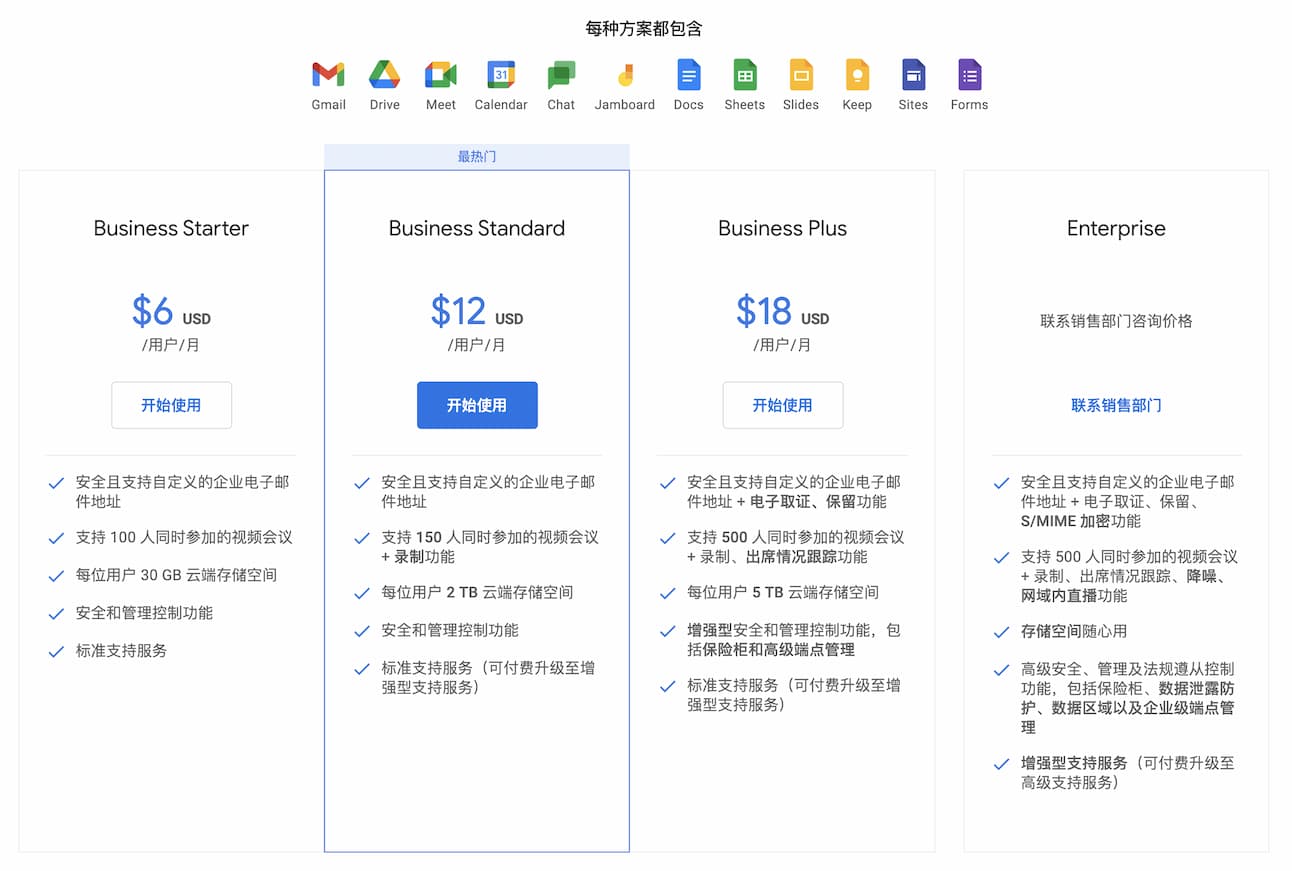 G Suite 免费版（旧版）将于2022年7月1日起终止服务，必须升级为付费套餐 2