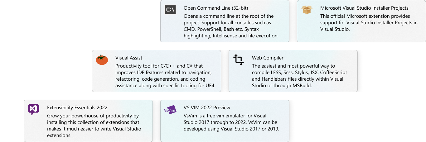 编程开发 Visual Studio 2022 Enterprise for Windows Mac 面向软件开发人员和 Teams 的 IDE 和代码编辑器(图5)