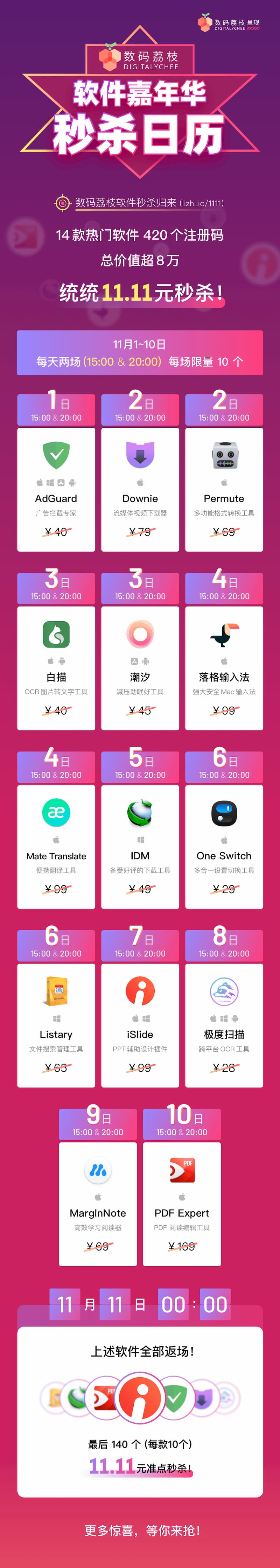 数码荔枝双十一软件嘉年华，秒杀、6 折活动全公开 3