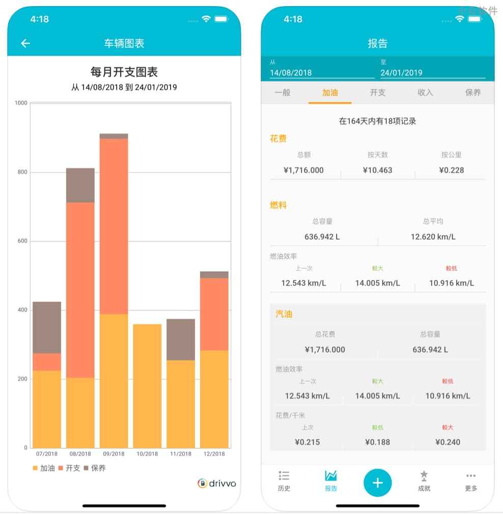 Drivvo - 纯粹的汽车管理应用，可记录油耗、里程、开支、收入，提醒保养、保险等信息[iPhone/Android] 6