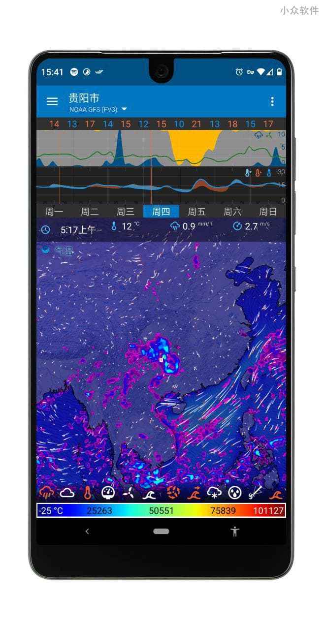 Flowx - 适合航拍、航海、徒步、钓鱼的专业天气预报应用[Android] 2