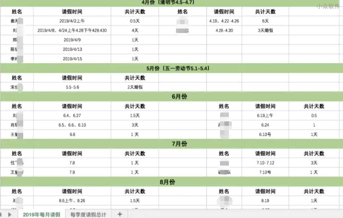 「SeaTable」，一款比 Excel 更简单易用的在线表格和信息管理工具 2