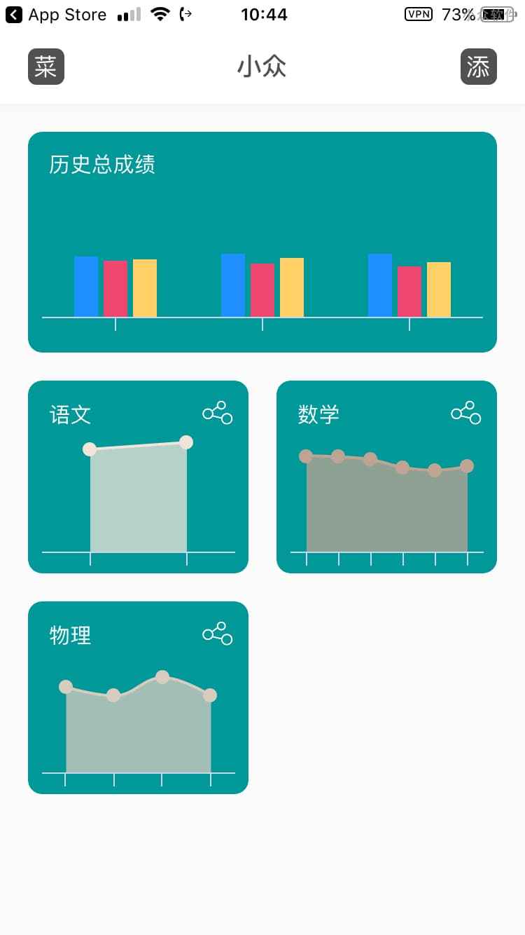 考有考报 - 中小学考试分数记录应用[iPhone] 2