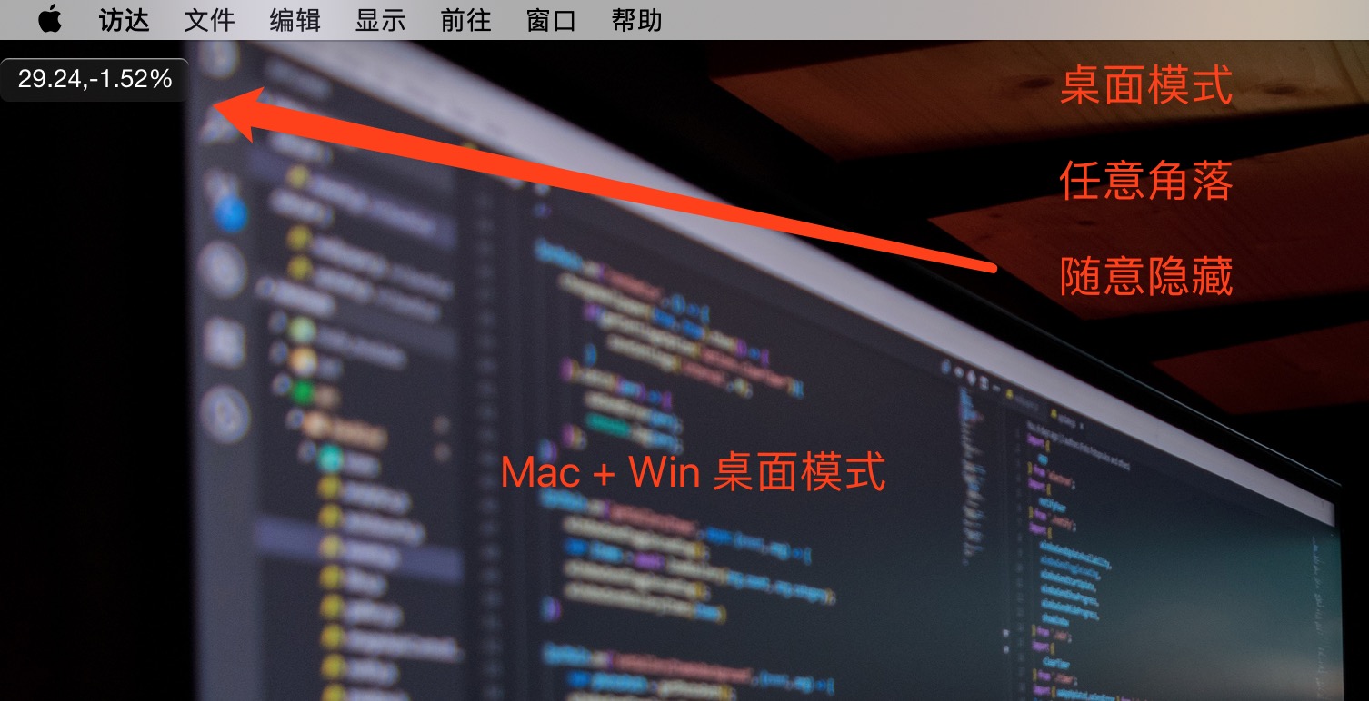 最强上班摸鱼工具 Thief-Book 3.0 发布，新增股票价格监控、 Mac 下 Touch Bar 模式 3