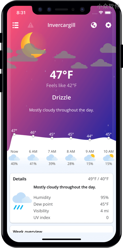 Cloudy - 带漂亮动画的天气预报应用，Dark Sky 源[iPad/iPhone] 2