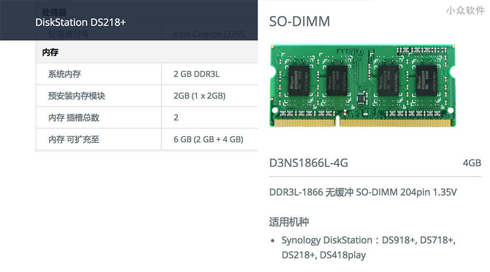 群晖 DS218+ 继续折腾，加内存、玩同步、传相片 2