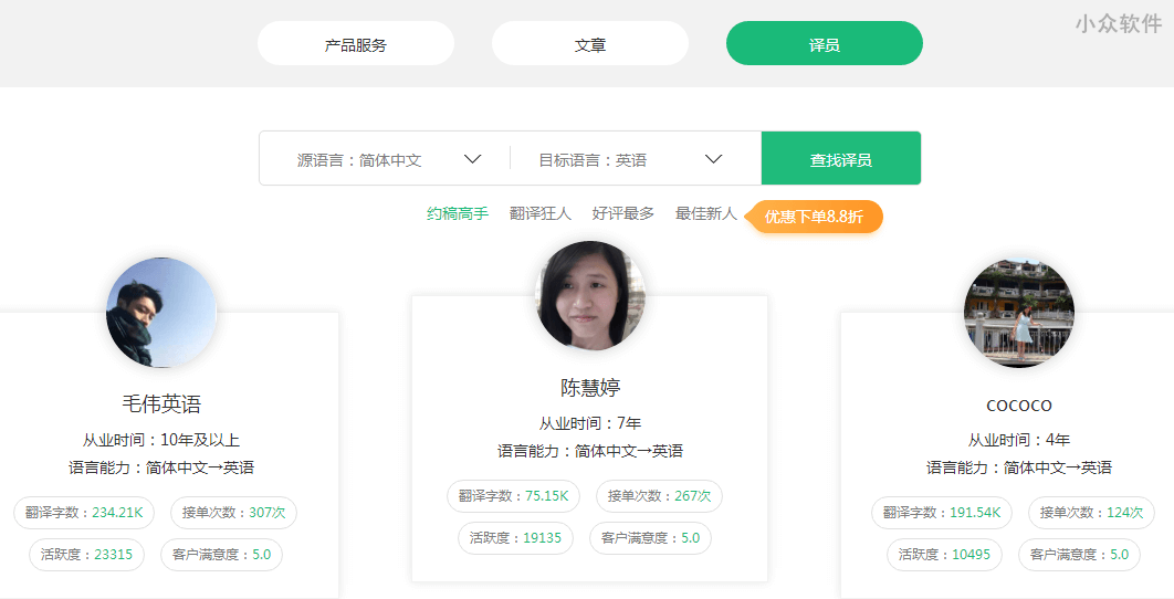 【语翼专业人工翻译评测】应用多语言翻译、网站翻译的首选平台 12