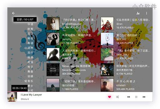 ieaseMusic - 可能是目前最好的网易云音乐播放器 [macOS/Linux] 2