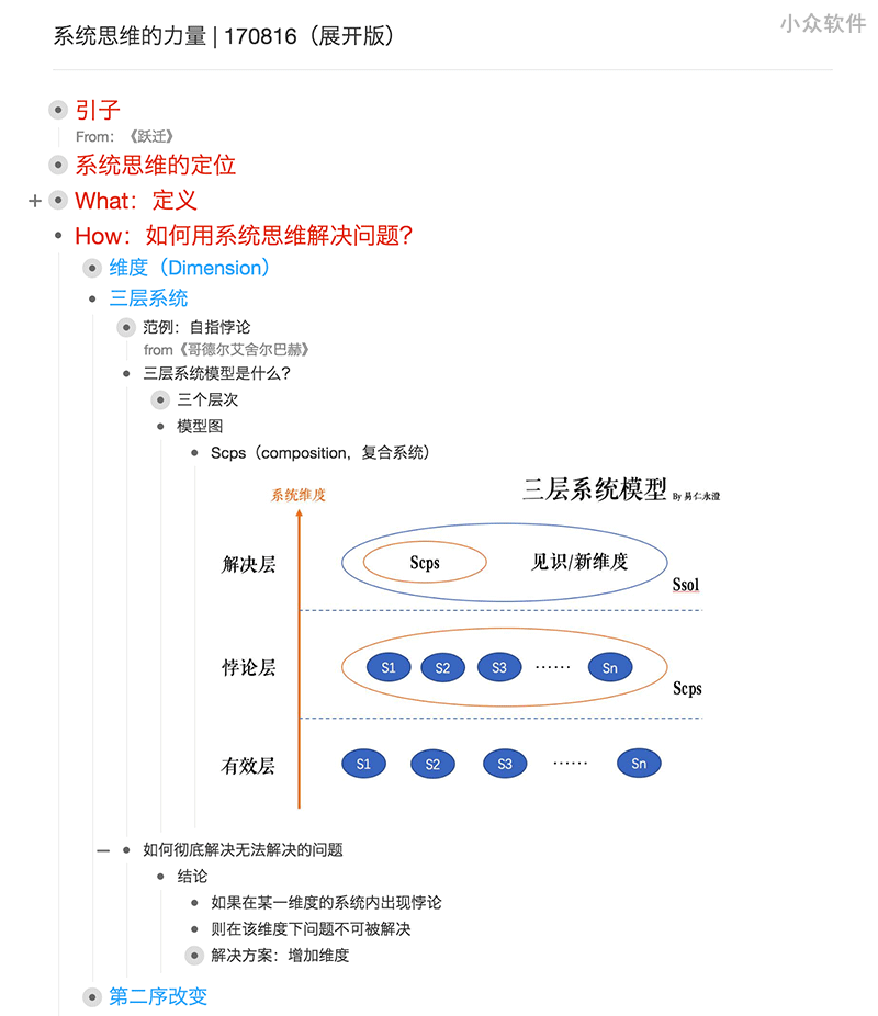 幕布精选，「无限层级」内容都能怎么玩？ 3