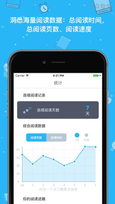 Bookout - 追踪并统计你阅读的每一本书 [iPhone] 3