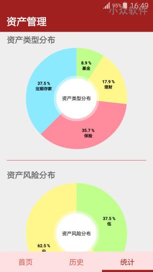 资产管理 - 管理个人与家庭资产（基金、保险、股票、信托等）[Android] 4