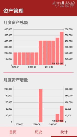 资产管理 - 管理个人与家庭资产（基金、保险、股票、信托等）[Android] 3