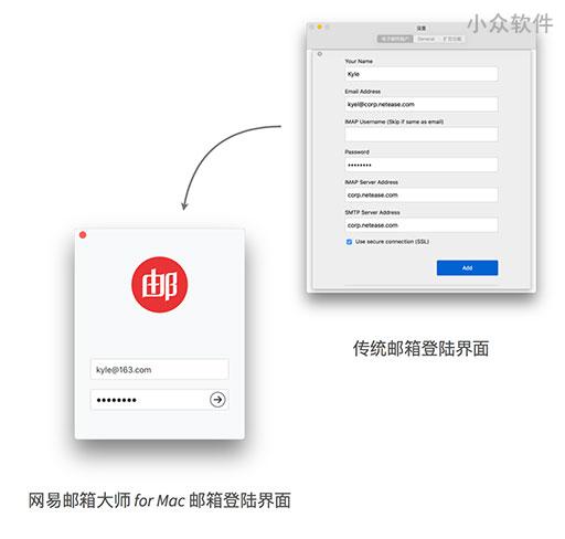 网易邮箱大师 for Mac 终于来了 5