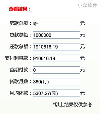 Karl's Mortgage Calculator - 不一样的按揭房贷计算器[Web/iOS/Android] 2