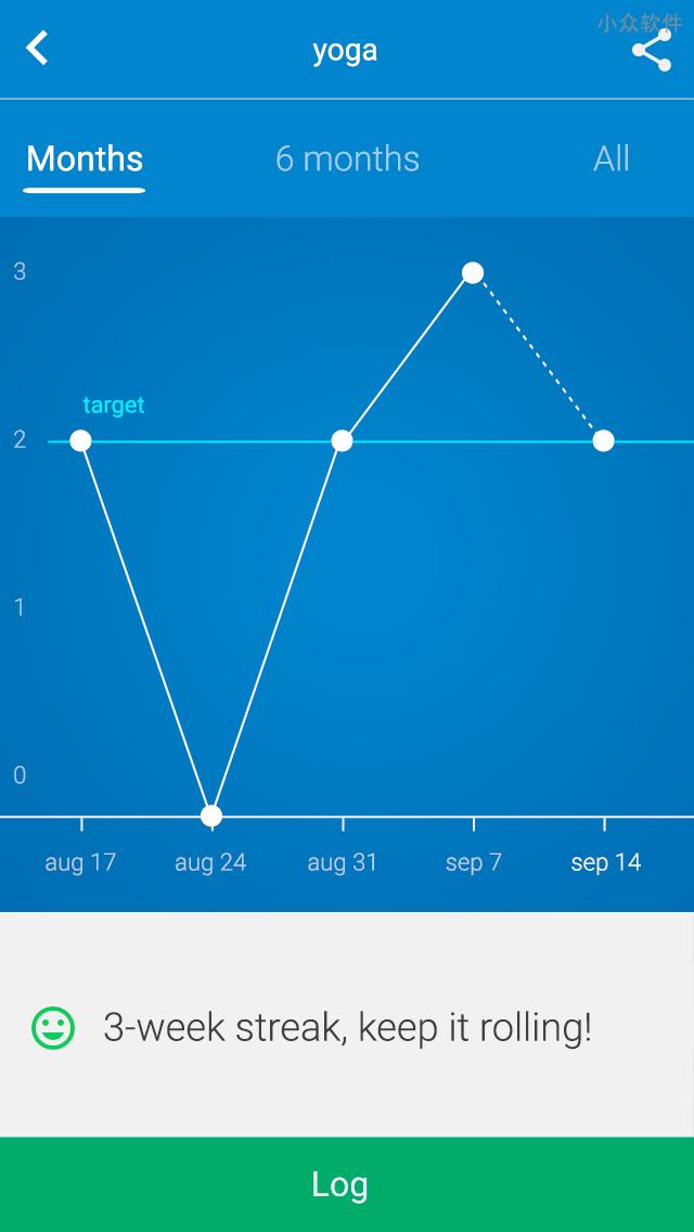 goalmap - 聪明的「生活目标」追踪与管理应用[iOS/Android] 4