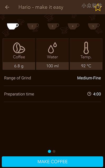 coffee.cup.guru - 教你做出一杯完美的咖啡[iOS/Android] 4