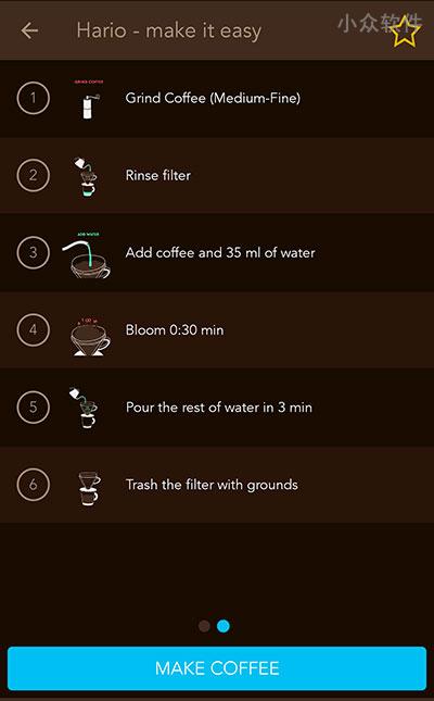 coffee.cup.guru - 教你做出一杯完美的咖啡[iOS/Android] 5