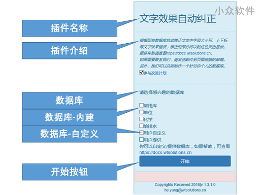 帮你自动纠正 Word 文档，如字母大小写、上下标等文字效果 2