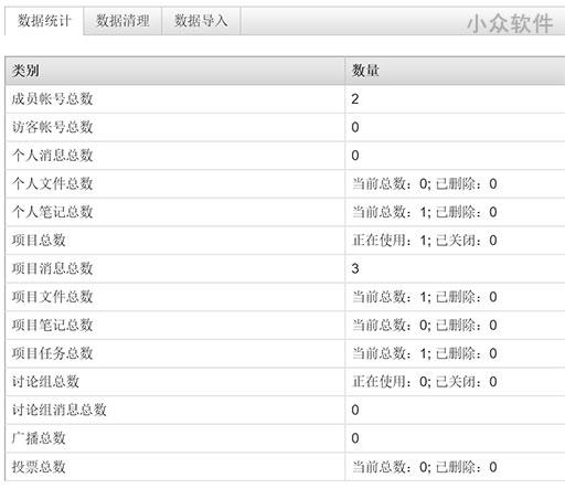 Teampel - 可自建服务器的优秀团队协作+即时通讯型软件 4