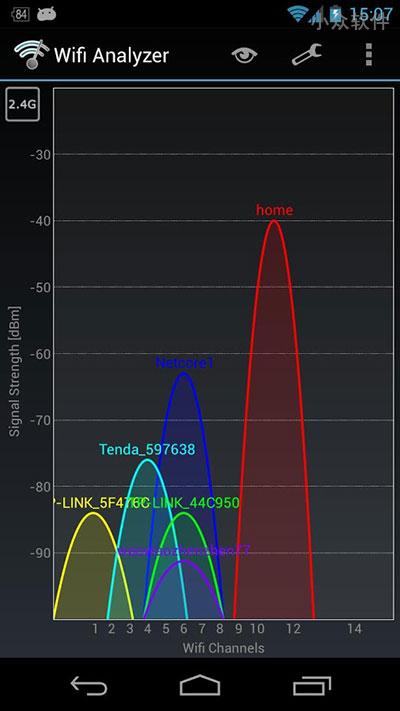 让 Wi-Fi 速度跑的比邻居快[Win/Mac/iOS/Android] 2