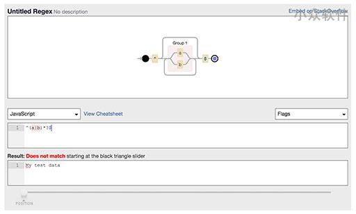 Regulex、Regexper、Debuggex - 三款『正则表达式』可视化工具[Web] 3